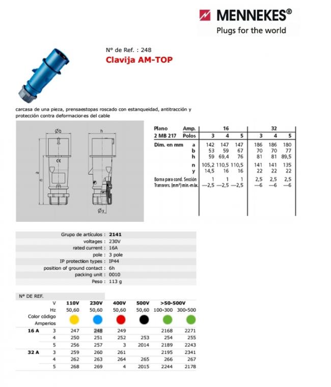 ENCHUFE 16 AMP 2P+T 250V. AZUL 6H MENNEKES